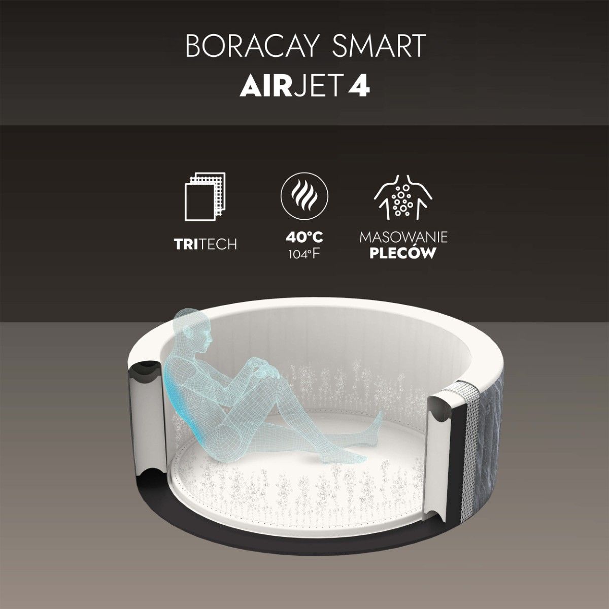 Zestaw jauzzi Boracay Smart AirJet 4: wizualizacja przekroju dmuchanego jacuzzi z systemem masażu powietrznego AirJet, oznaczenie materiału Tritech, maksymalna temperatura wody 40°C oraz funkcja masowania pleców.